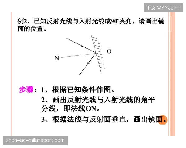 顶级珠宝设计师的线条:他是如何通过几何切割实现光线折射最大化的